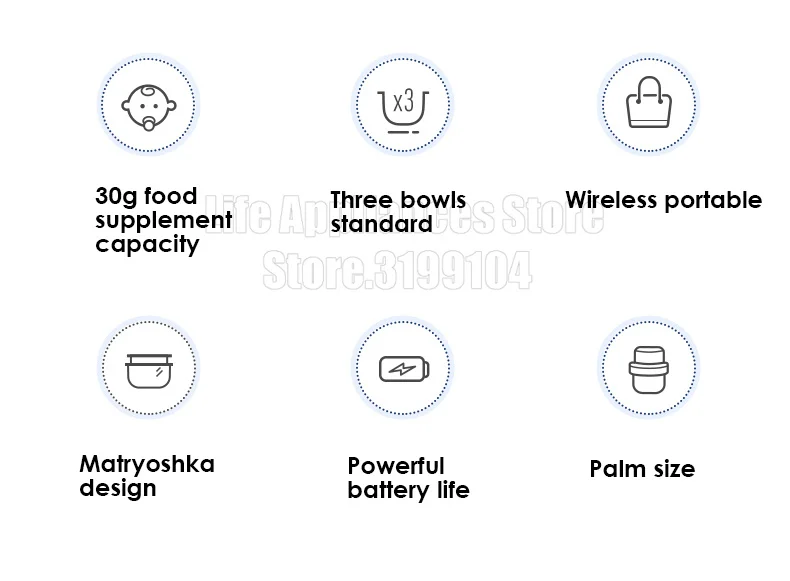 2000mAh Rechargeable Battery Mini Electric Shredder