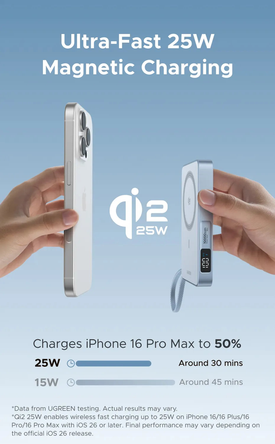 UGREEN 10000mAh Qi2 25W Magsafe Power Bank Wireless Charging Fast charging MagFlow Powerbank Built in Type-C Cable for iPhone 17 Series iPhone 16 Pro Max Qi2.2 Version