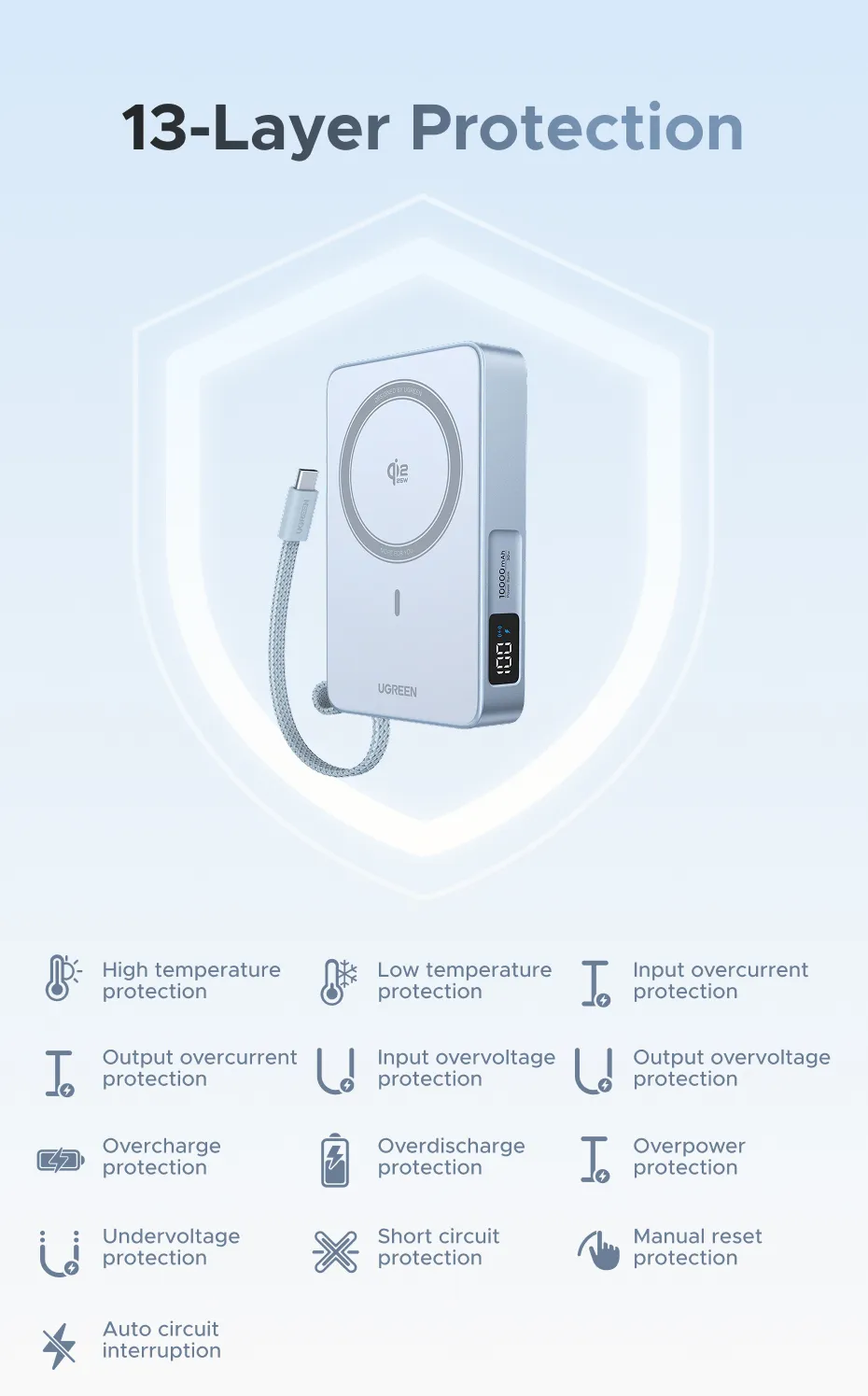 UGREEN 10000mAh Qi2 25W Magsafe Power Bank Wireless Charging Fast charging MagFlow Powerbank Built in Type-C Cable for iPhone 17 Series iPhone 16 Pro Max Qi2.2 Version