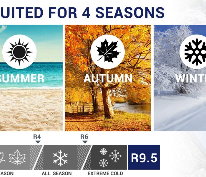 Elegear Self Inflating Sleeping Pad, 3.18'' Ultra-Thick Memory Foam Camping Pad with Pillow, 20s Fast Inflating Camping Mattress Pad, 4-Season Insulated Camp Sleeping Mat for Camping/Travel/Tent/Car