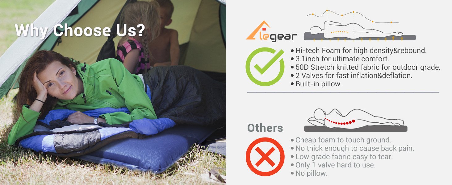 Elegear Self Inflating Sleeping Pad, 3.18'' Ultra-Thick Memory Foam Camping Pad with Pillow, 20s Fast Inflating Camping Mattress Pad, 4-Season Insulated Camp Sleeping Mat for Camping/Travel/Tent/Car